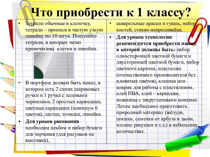 Что приобрести к 1 классу? акварельные краски и гуашь, набор кистей, стакан-непроливайка. Для