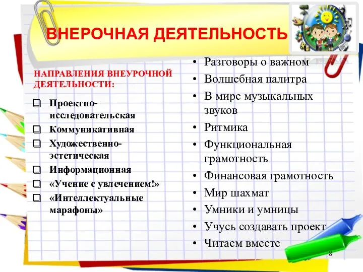 ВНЕРОЧНАЯ ДЕЯТЕЛЬНОСТЬ НАПРАВЛЕНИЯ ВНЕУРОЧНОЙ ДЕЯТЕЛЬНОСТИ: Разговоры о важном Волшебная палитра В мире музыкальных