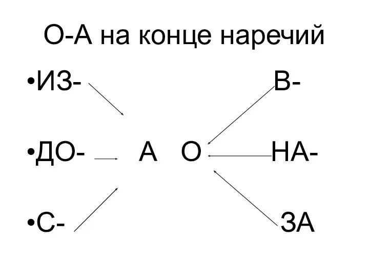 О-А на конце наречий ИЗ- В- ДО- А О НА- С- ЗА