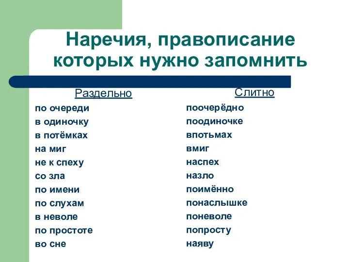 Наречия, правописание которых нужно запомнить Раздельно по очереди в одиночку