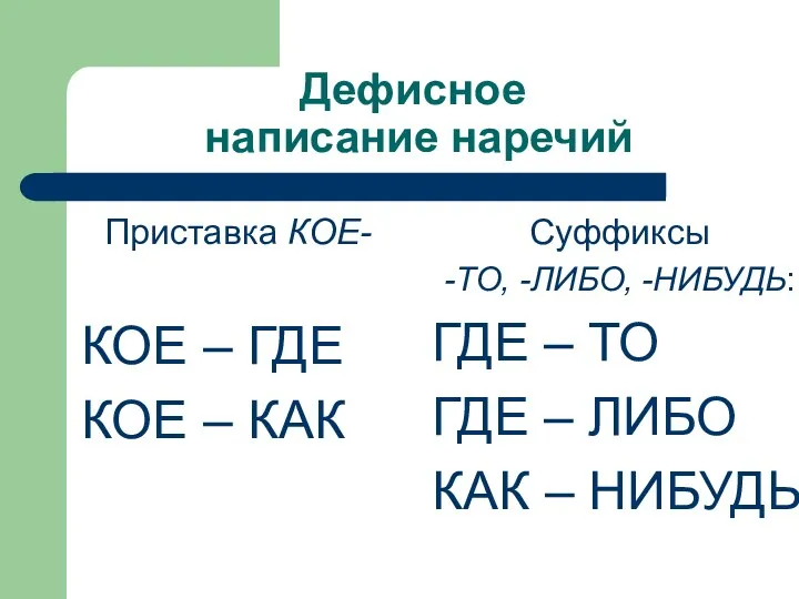 Дефисное написание наречий Приставка КОЕ- КОЕ – ГДЕ КОЕ –