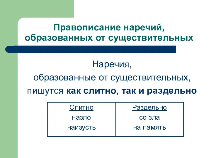 Правописание наречий, образованных от существительных Наречия, образованные от существительных, пишутся как слитно, так и раздельно