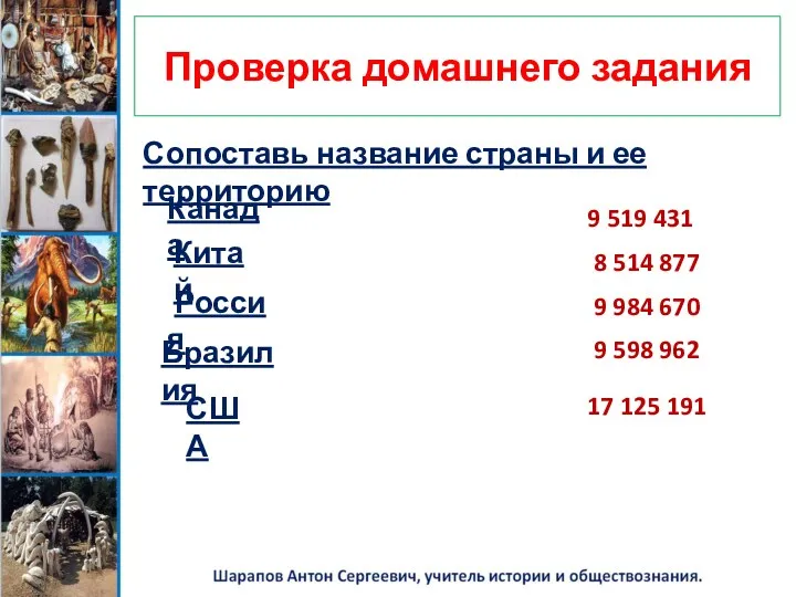 Проверка домашнего задания Россия Канада Китай США Бразилия 17 125 191 9 984