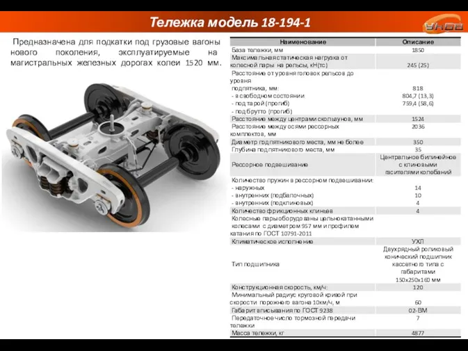 Тележка модель 18-194-1 Предназначена для подкатки под грузовые вагоны нового