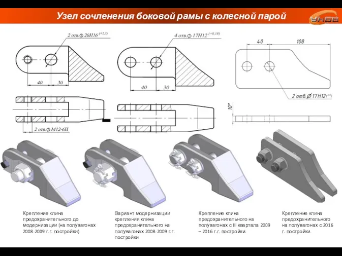 Узел сочленения боковой рамы с колесной парой