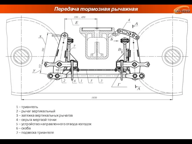 Передача тормозная рычажная