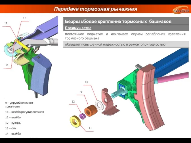 Передача тормозная рычажная 10 9 12 11 13 15 14