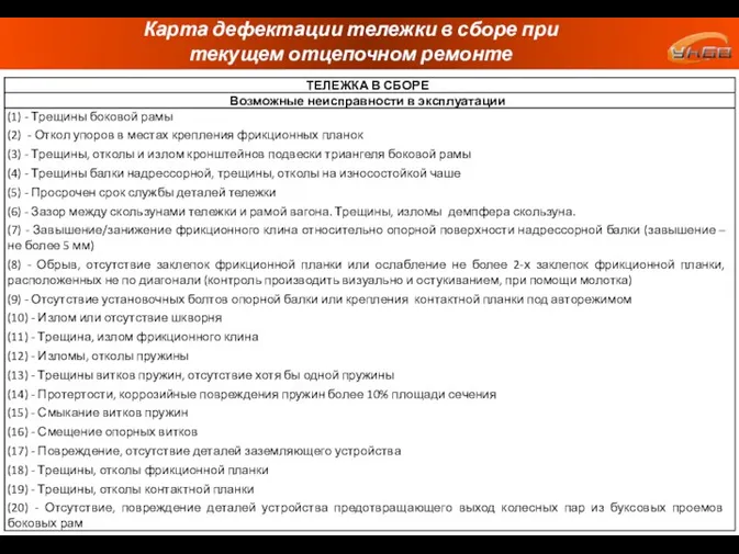 Карта дефектации тележки в сборе при текущем отцепочном ремонте