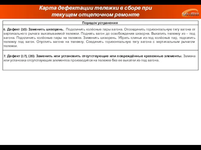 Карта дефектации тележки в сборе при текущем отцепочном ремонте