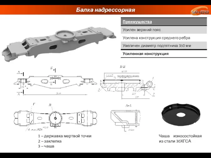 Балка надрессорная Чаша износостойкая из стали 30ХГСА 1 – державка