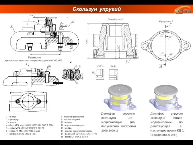 Скользун упругий В вариант применяемое крепление корпуса скользуна до 01.01.2015 1