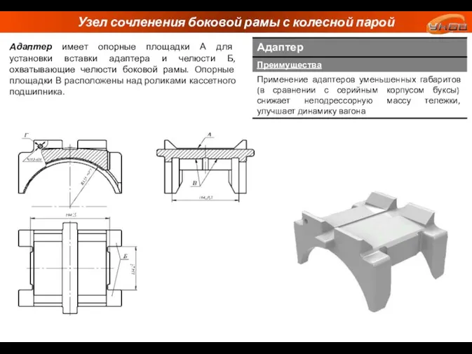 Узел сочленения боковой рамы с колесной парой Адаптер имеет опорные