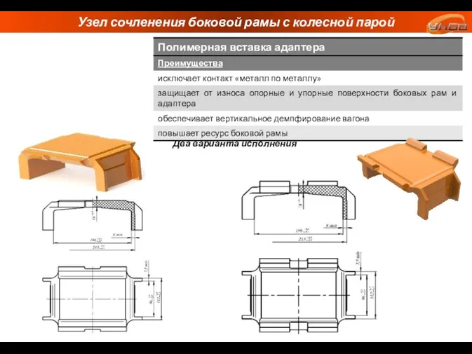 Узел сочленения боковой рамы с колесной парой Два варианта исполнения