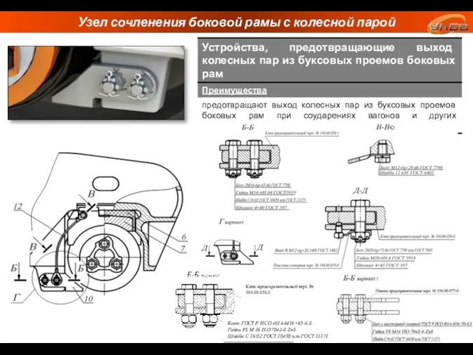 Узел сочленения боковой рамы с колесной парой Болт ГОСТ Р