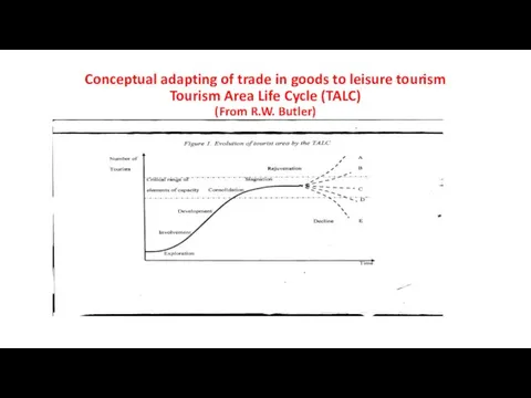 Conceptual adapting of trade in goods to leisure tourism Tourism