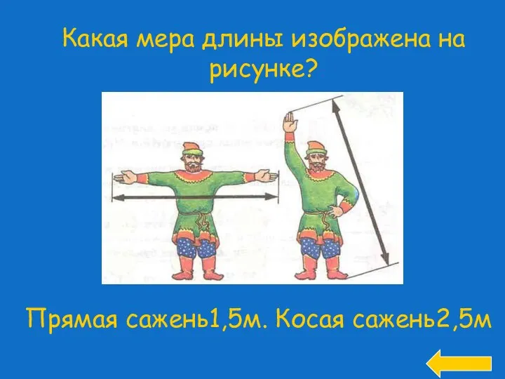 Какая мера длины изображена на рисунке? Прямая сажень1,5м. Косая сажень2,5м