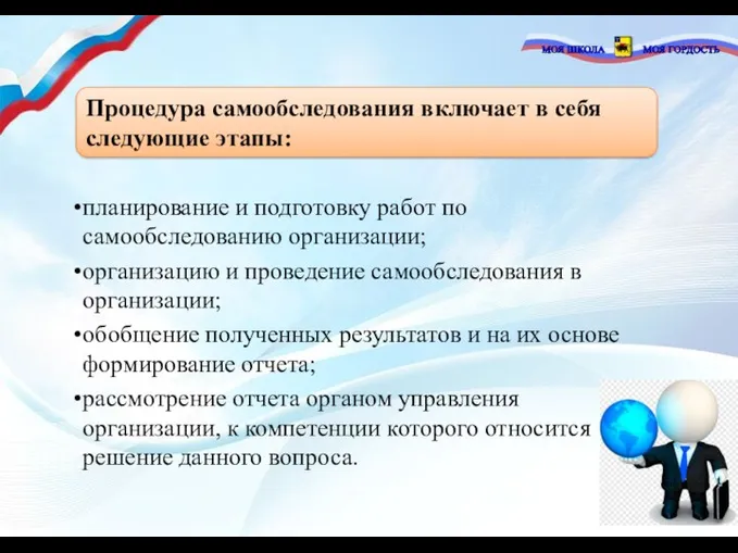 планирование и подготовку работ по самообследованию организации; организацию и проведение