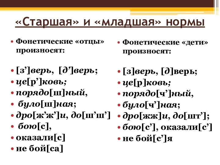 «Старшая» и «младшая» нормы Фонетические «отцы» произносят: [з’]верь, [д’]верь; це[р’]ковь; порядо[ш]ный, було[ш]ная; дро[ж’ж’]и,