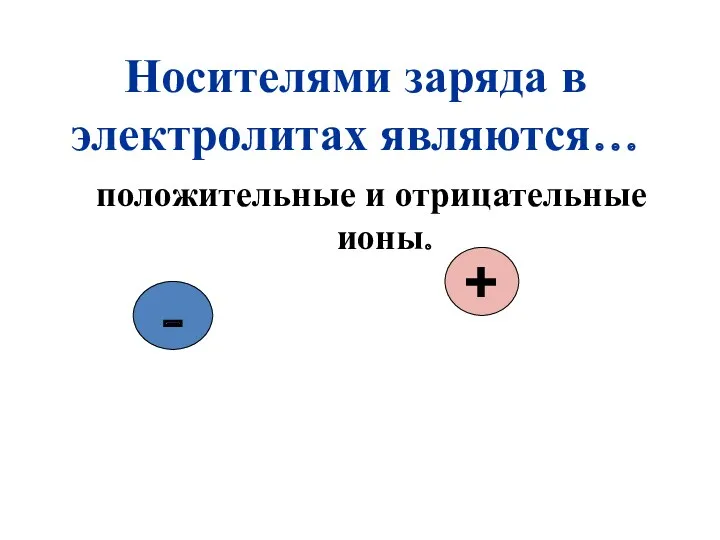 Носителями заряда в электролитах являются… положительные и отрицательные ионы. - +