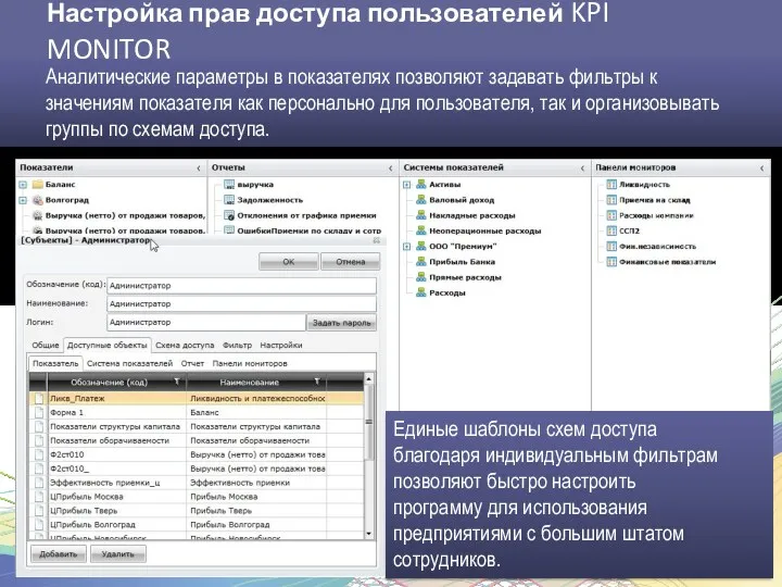 Настройка прав доступа пользователей KPI MONITOR Аналитические параметры в показателях