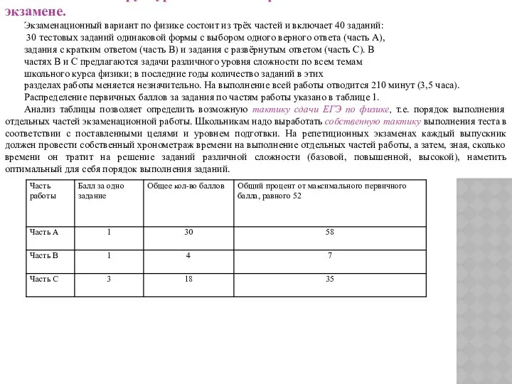 Особенности структуры КИМов по физике и советы выполнения их на