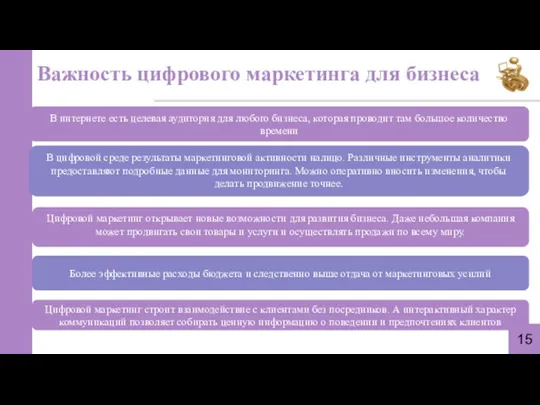 Важность цифрового маркетинга для бизнеса 15 В интернете есть целевая