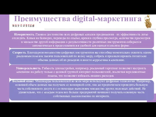 Преимущества digital-маркетинга 17 Измеряемость. Главное достоинство всех цифровых каналов продвижения