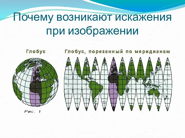 Почему возникают искажения при изображении