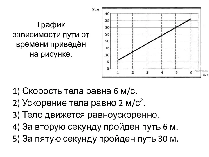 График зависимости пути от времени приведён на рисунке. 1) Скорость