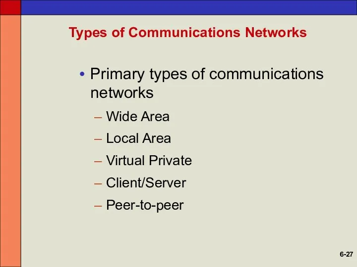 Types of Communications Networks Primary types of communications networks Wide Area Local Area