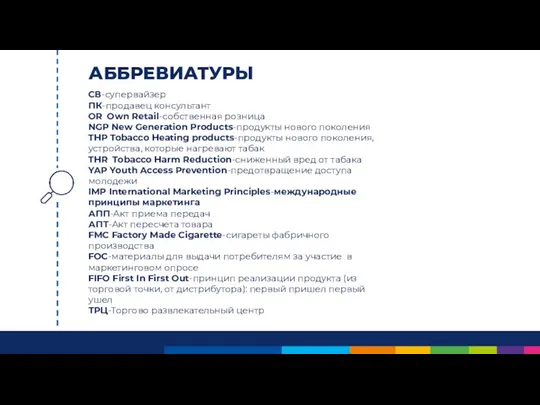 АББРЕВИАТУРЫ СВ-супервайзер ПК-продавец консультант OR Own Retail-собственная розница NGP New