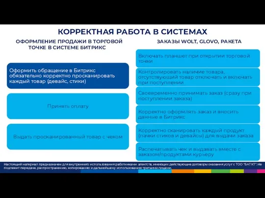 КОРРЕКТНАЯ РАБОТА В СИСТЕМАХ Настоящий материал предназначен для внутреннего использования