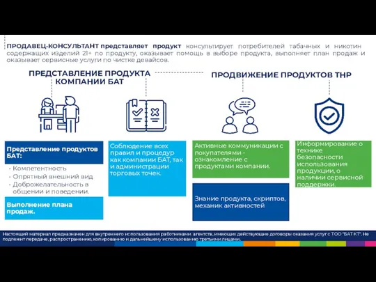 ПРЕДСТАВЛЕНИЕ ПРОДУКТА КОМПАНИИ БAT ПРОДВИЖЕНИЕ ПРОДУКТОВ THP ПРОДАВЕЦ-КОНСУЛЬТАНТ представляет продукт