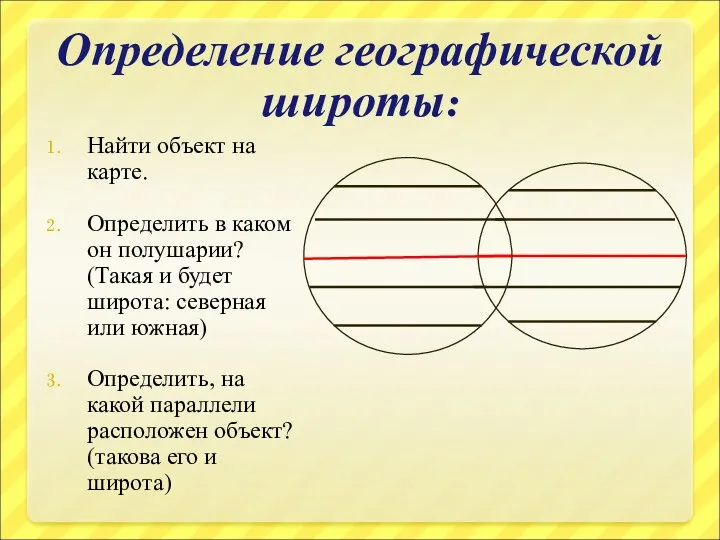 Определение географической широты: Найти объект на карте. Определить в каком