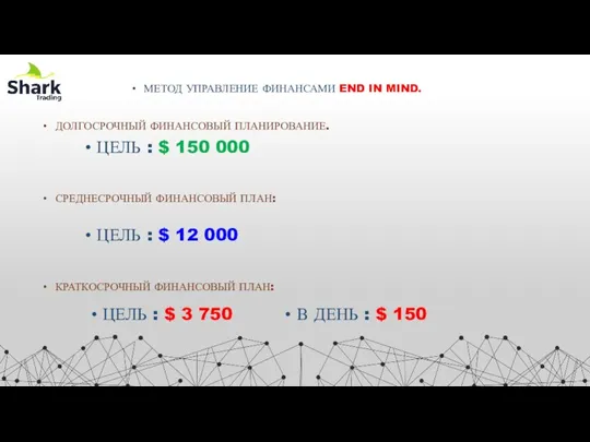 КРАТКОСРОЧНЫЙ ФИНАНСОВЫЙ ПЛАН: МЕТОД УПРАВЛЕНИЕ ФИНАНСАМИ END IN MIND. ДОЛГОСРОЧНЫЙ