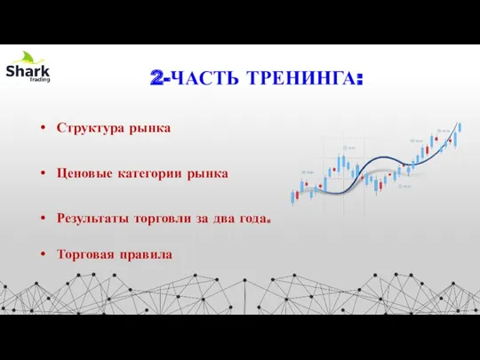 2-ЧАСТЬ ТРЕНИНГА: Структура рынка Ценовые категории рынка Торговая правила Результаты торговли за два года.