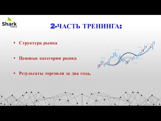 2-ЧАСТЬ ТРЕНИНГА: Структура рынка Ценовые категории рынка Результаты торговли за два года.