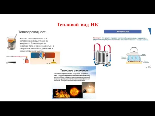 Тепловой вид НК