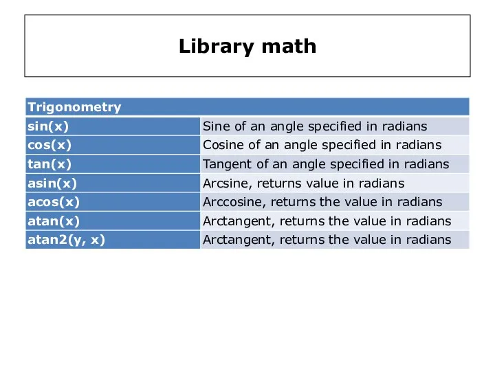 Library math