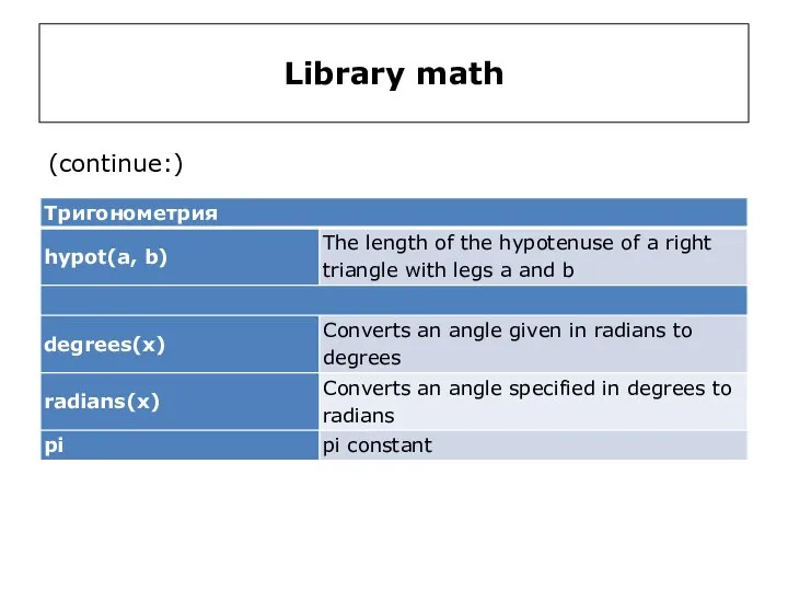 Library math (continue:)