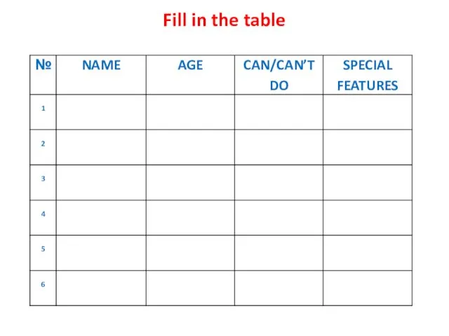 Fill in the table