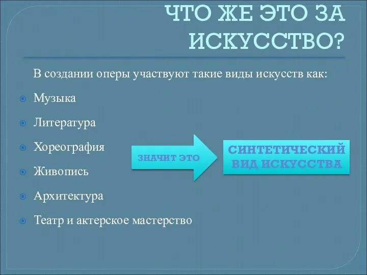 ЧТО ЖЕ ЭТО ЗА ИСКУССТВО? В создании оперы участвуют такие