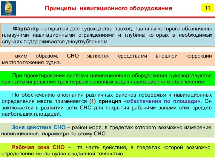 По обеспечению опознания различных районов побережья и навигационных определения места