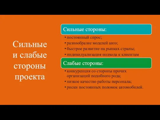 Сильные и слабые стороны проекта