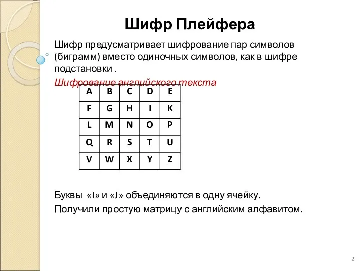 Шифр Плейфера Шифр предусматривает шифрование пар символов (биграмм) вместо одиночных