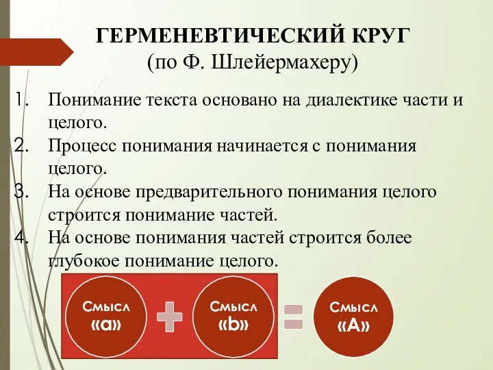 ГЕРМЕНЕВТИЧЕСКИЙ КРУГ (по Ф. Шлейермахеру) Понимание текста основано на диалектике