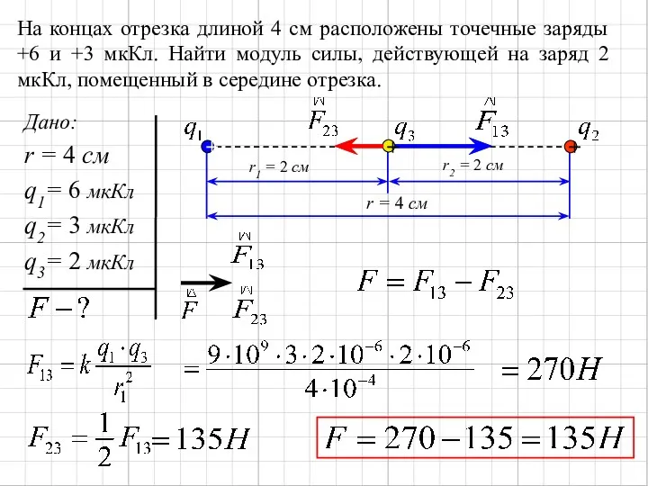 На концах отрезка длиной 4 см расположены точечные заряды +6