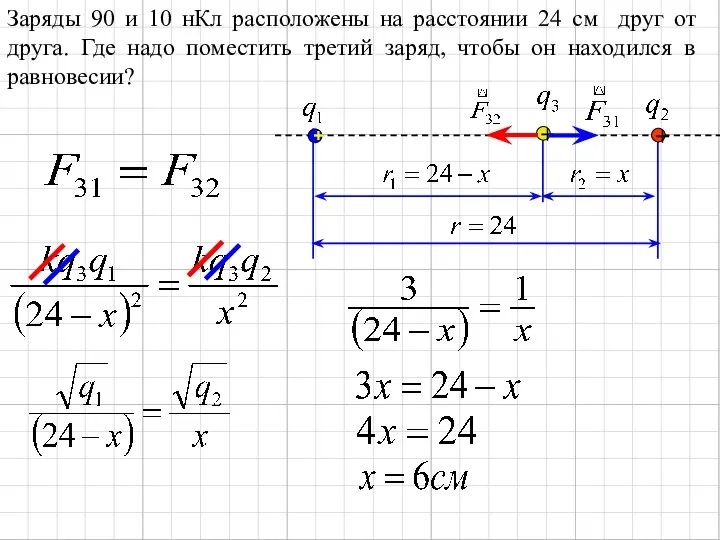 Заряды 90 и 10 нКл расположены на расстоянии 24 см