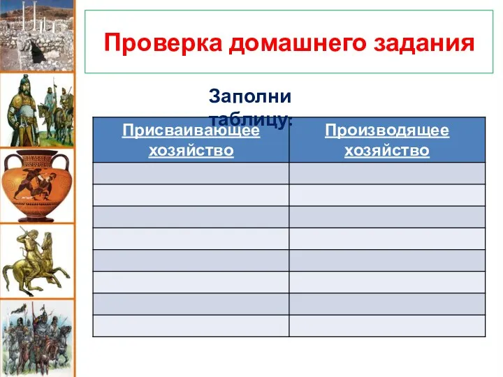 Проверка домашнего задания Заполни таблицу: