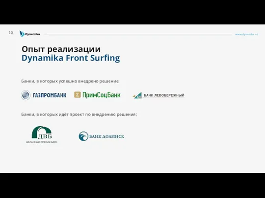 www.dynamika.ru Опыт реализации Dynamika Front Surfing 10 Банки, в которых